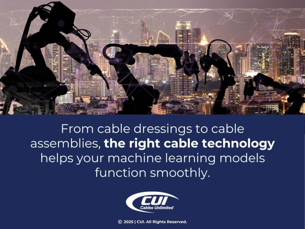 Silhouette of robotic arm against night cityscape- quote from text about cable dressing and cable assemblies.