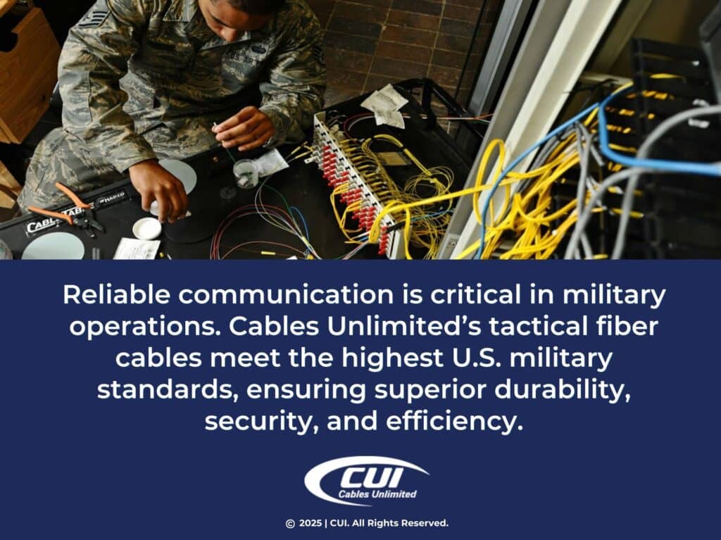 Quote from text about Cables Unlimited's tactical fiber cables.