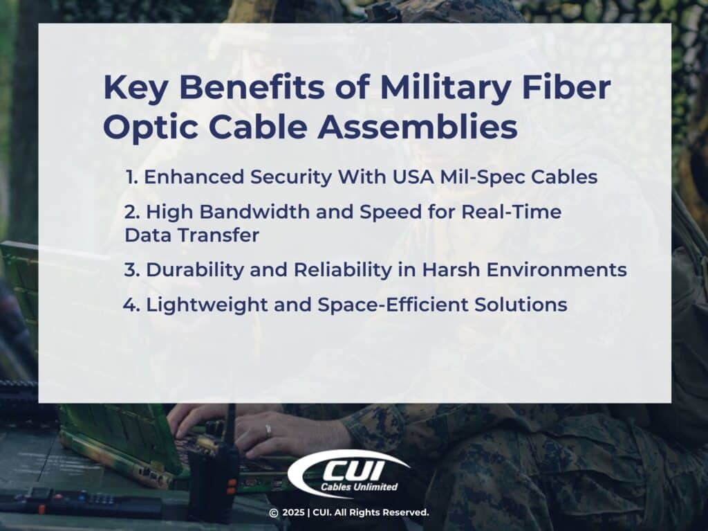 Four benefits of military fiber optic cable assemblies.