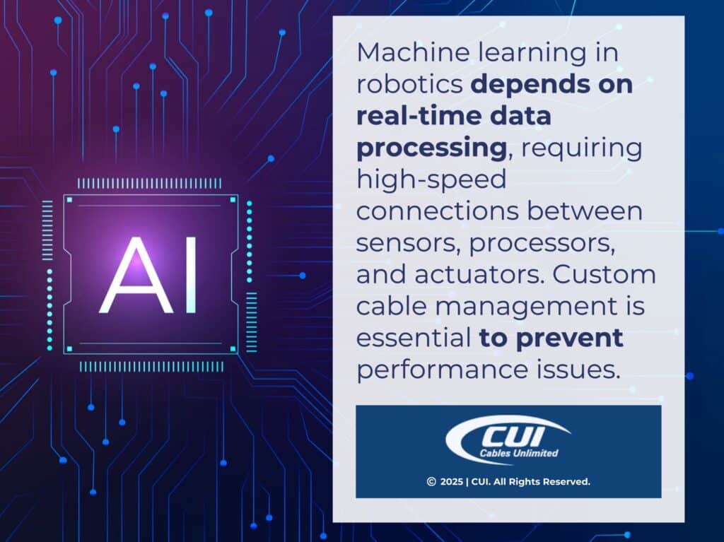 Circuit board with AI letters- Machine learning in robotics depends on real-time data processing requiring high-speed connections.