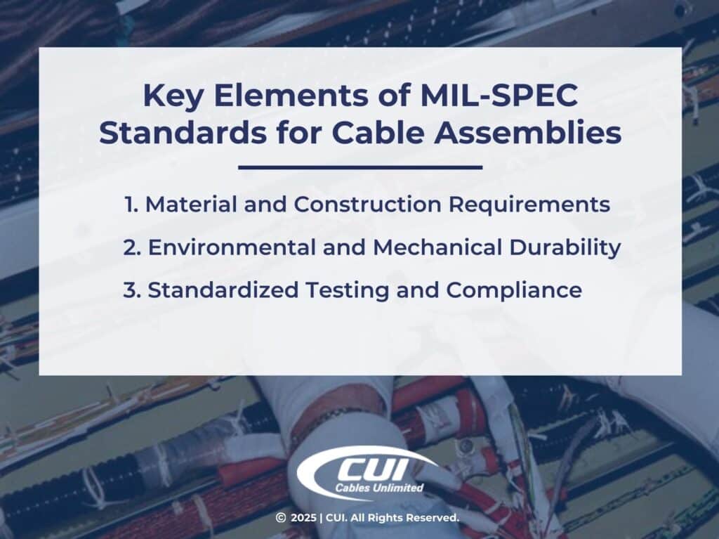 Three key elements of MIL-SPEC standards for cable assemblies.