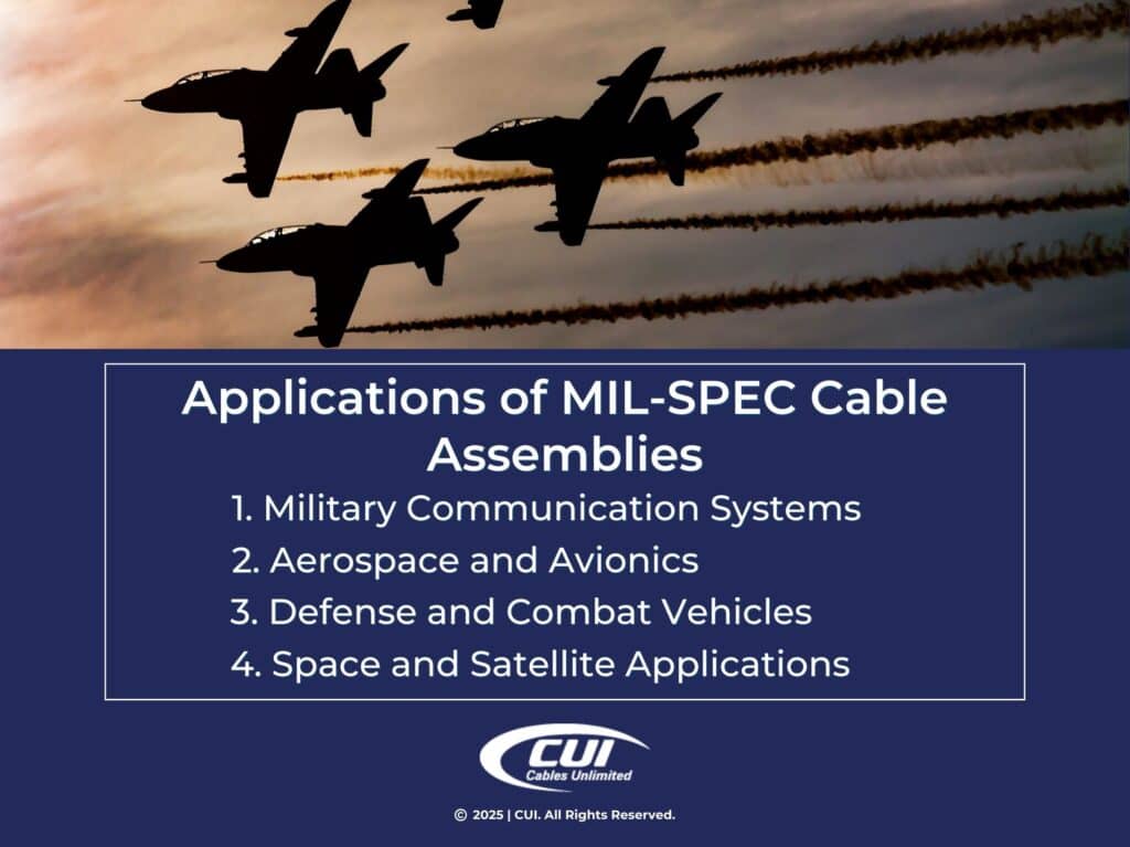 Fighter jets flying in formation- Four applications of MIL-SPEC cable assemblies.