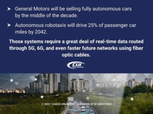 Fiber Optics Driving The Transportation Industry - Cables Unlimited Inc.