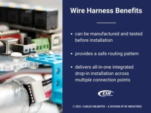 Wire Harnesses: Industrial, Robotics, Commercial Product Use Cases ...