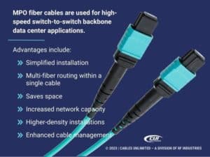 Quick Guide To Mpo Fiber Cables Cables Unlimited Inc