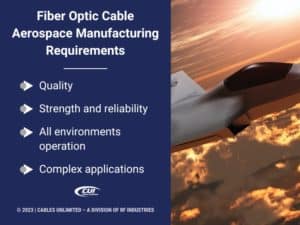 Insight Into Fiber Optic Cables For Aerospace Applications - Cables ...