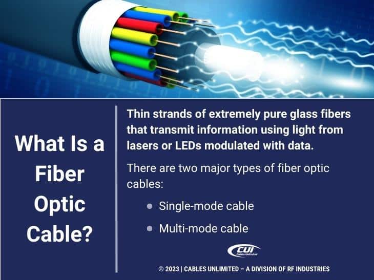 5 Benefits To Using Pre-terminated Fiber Optic Cables