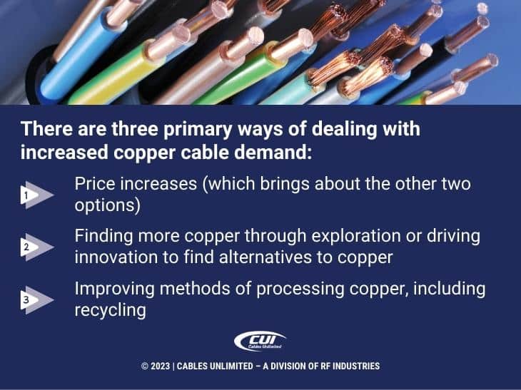 The Unfortunate Disadvantages of Using Copper Wires - DMSI