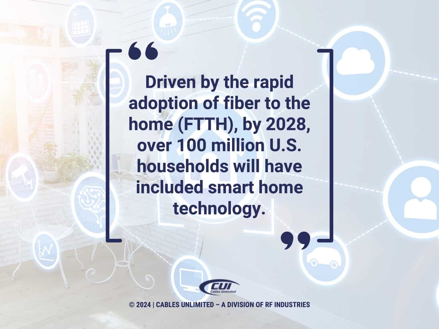 How Fiber to the Home (FTTH) Is Transforming Smart Homes Across the USA ...