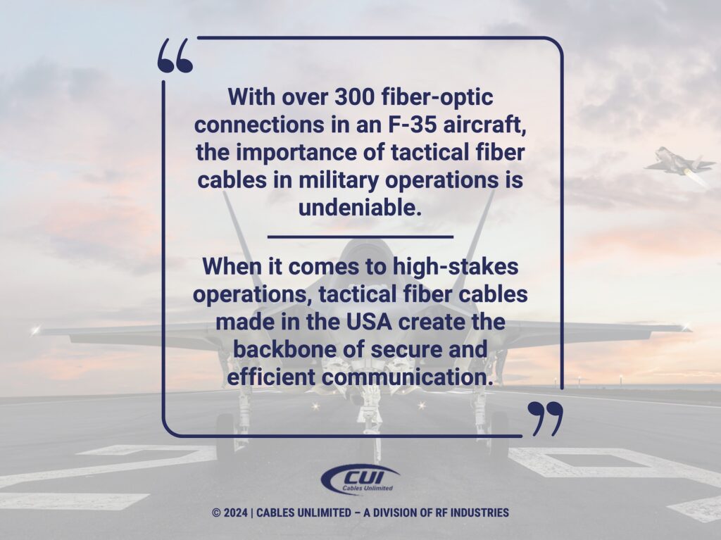 Callout 1: F-35 ready for take-off- quote from text about fiber optic connections in aircraft