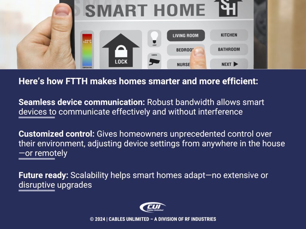 Callout 3: Smart home control app on phone- 3 ways FTTH makes homes smarter and more efficient