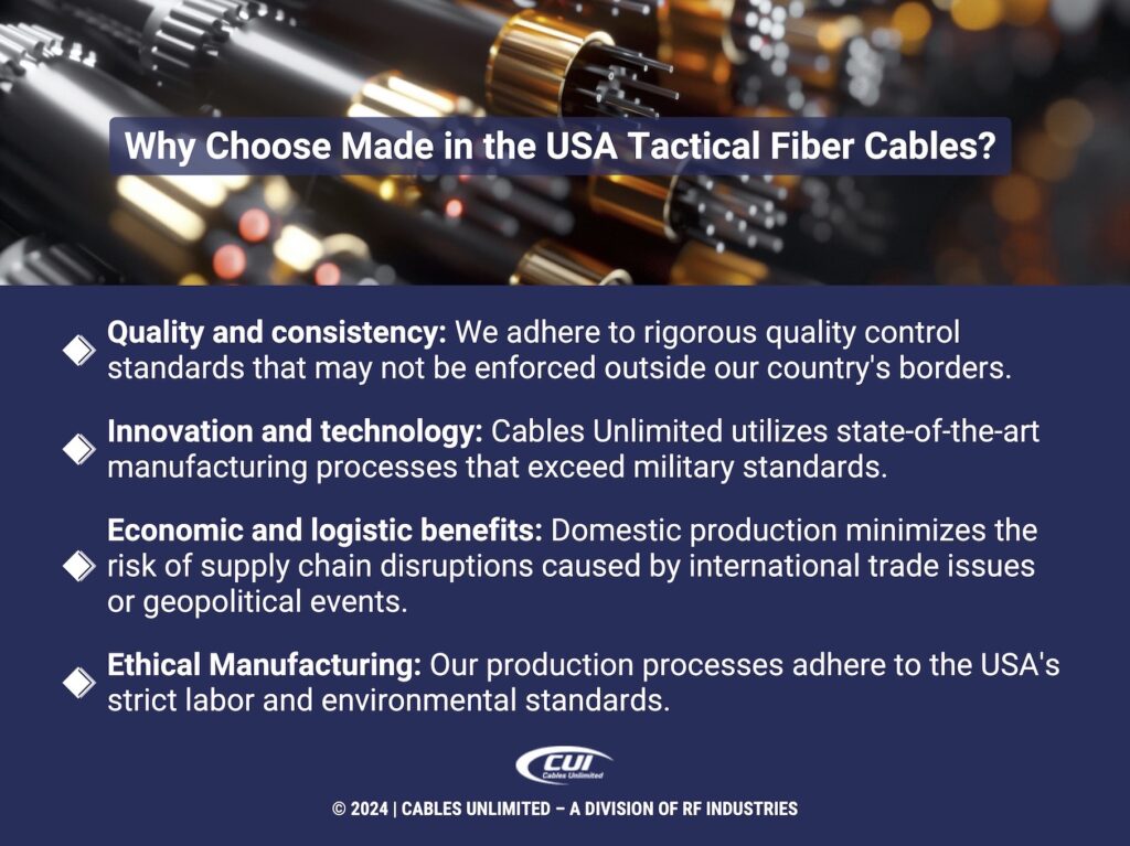 Callout 3: Close-up view of numerous fiber optic cables- 4 reasons to choose made in the USA tactical fiber cables