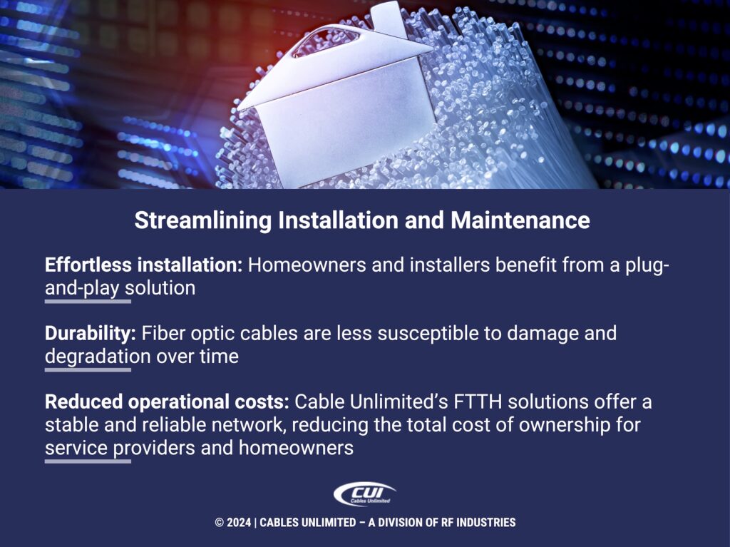 Callout 4: Smart home technology- streamlining fiber to the home installation and maintenance