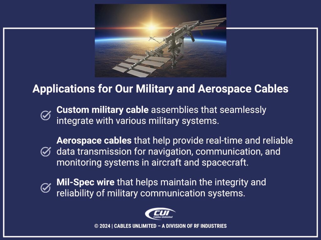 Callout 4: International space station in orbit of earth- 3 applications for our military and aerospace cables