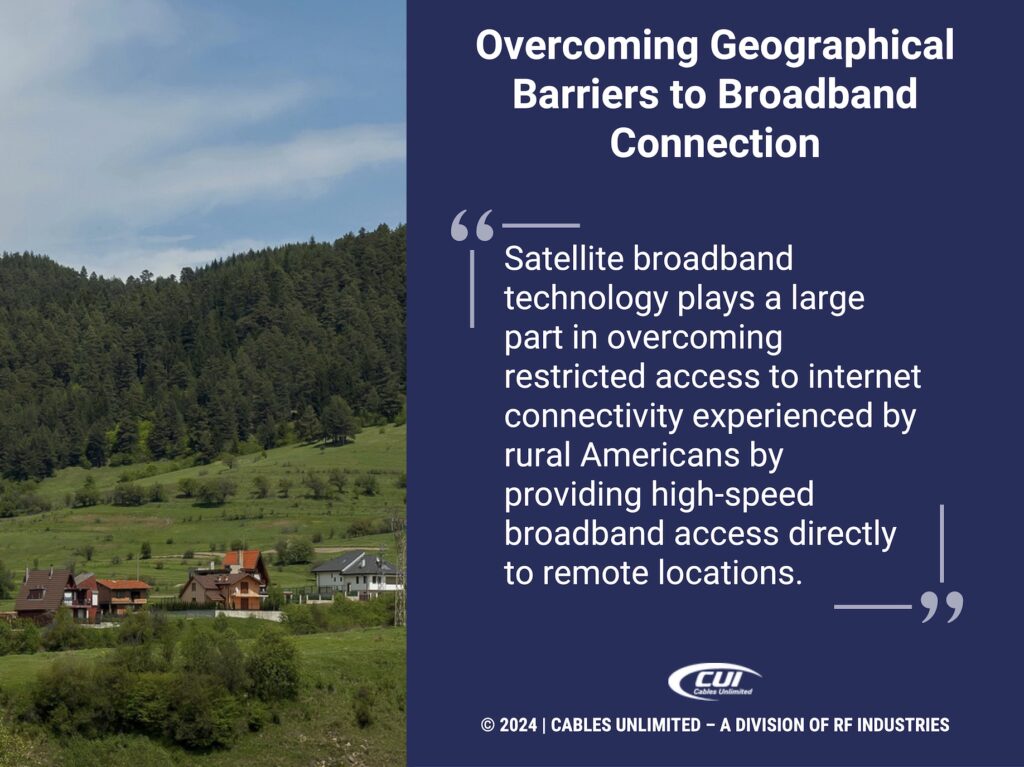 Callout 1: Rural village greenscape- quote from text about overcoming geographical barriers to broadband connection