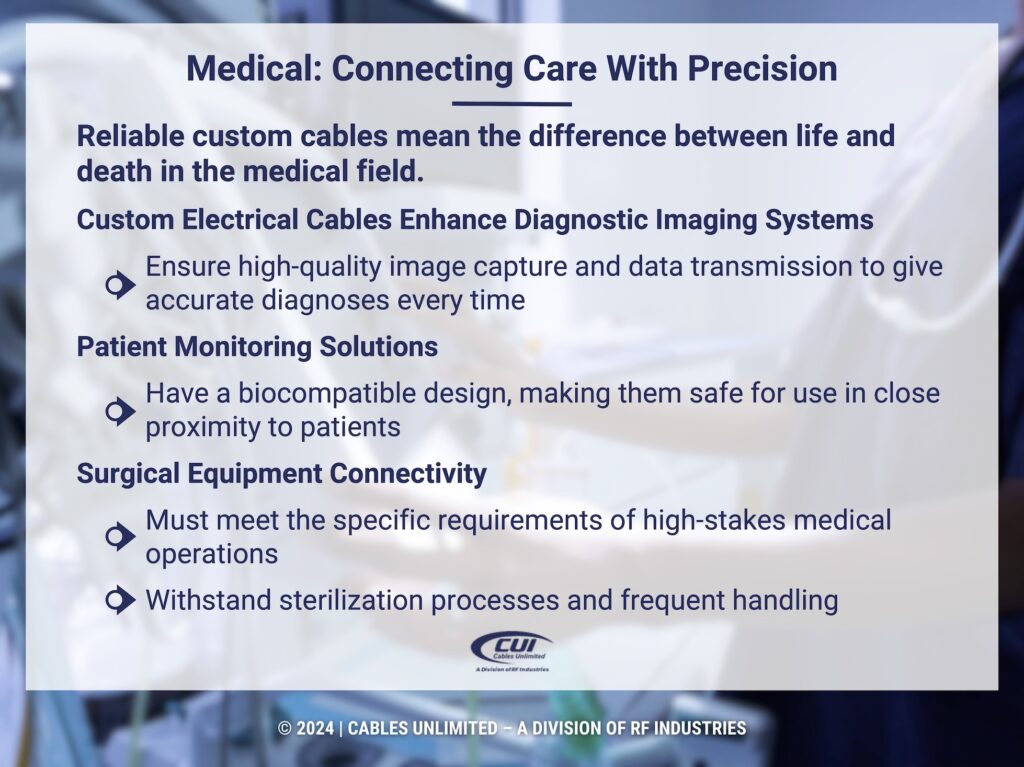 Callout 3: Three life-saving medical field benefits with custom cables