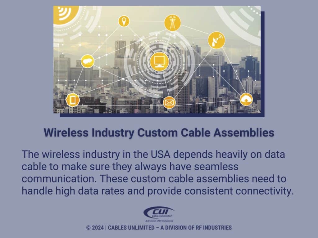 Callout 1: smart city and wireless communications network- custom cable assemblies