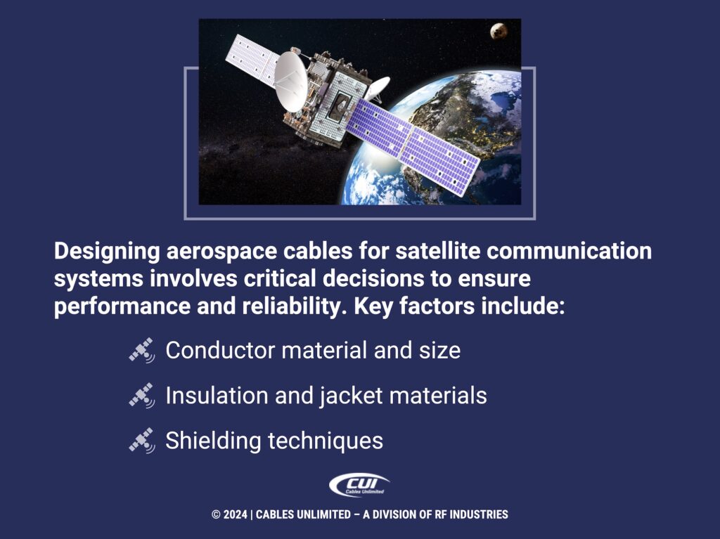 Callout 2: Communications satellite orbiting Earth- Three design factors about aerospace cables for satellites