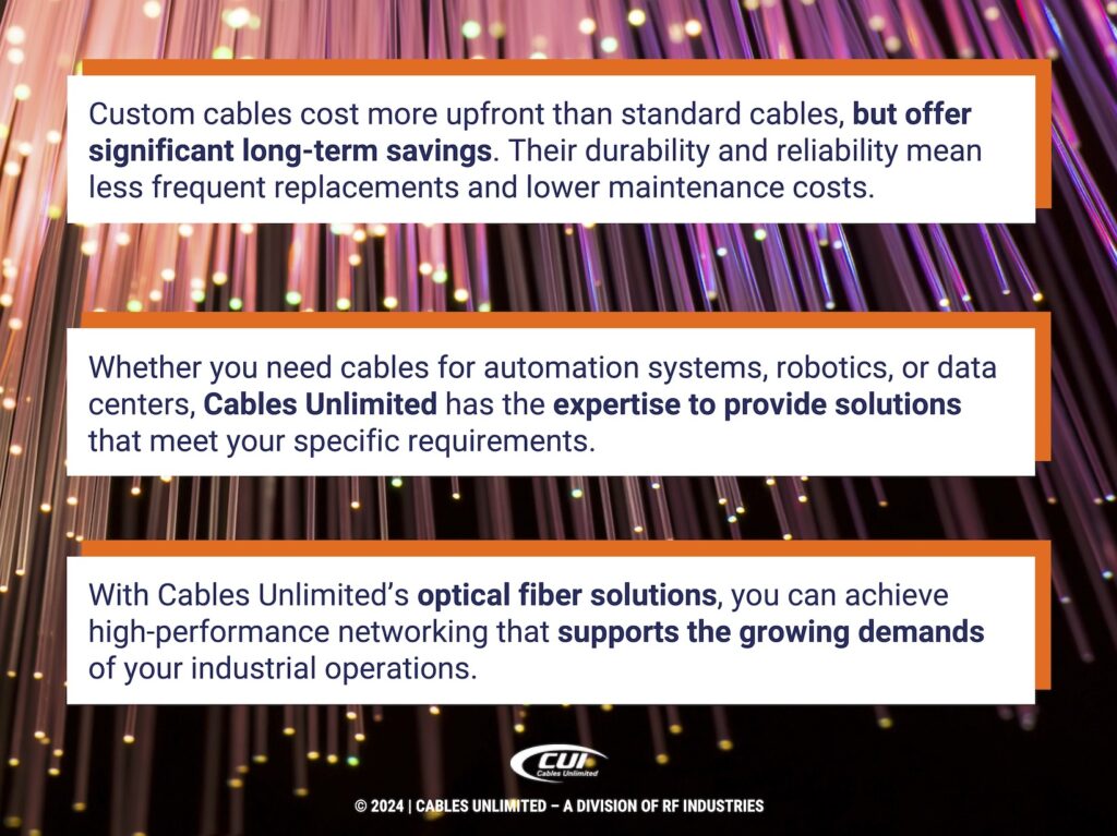 Callout 3: Fiber optics network cables- industrial applications & custom cable solutions- 4 specific needs