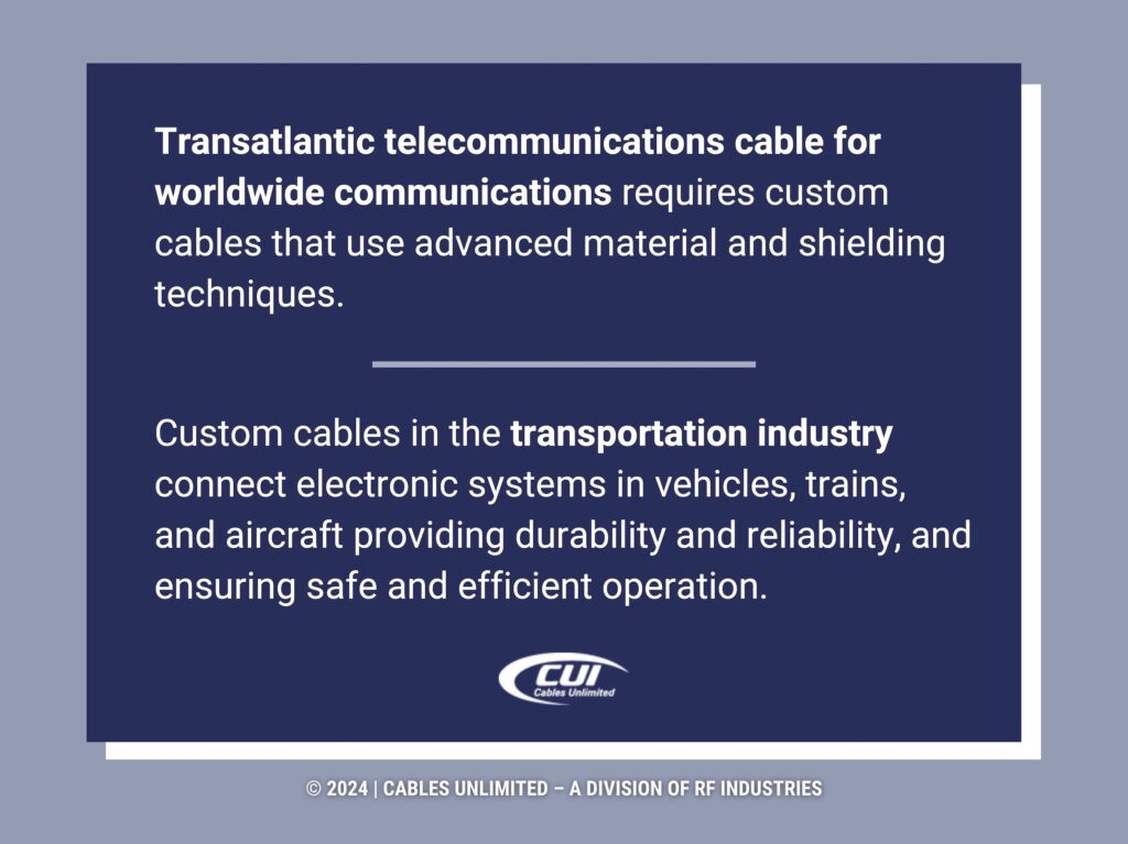 Callout 4: Transatlantic telecommunications and transportation industry facts