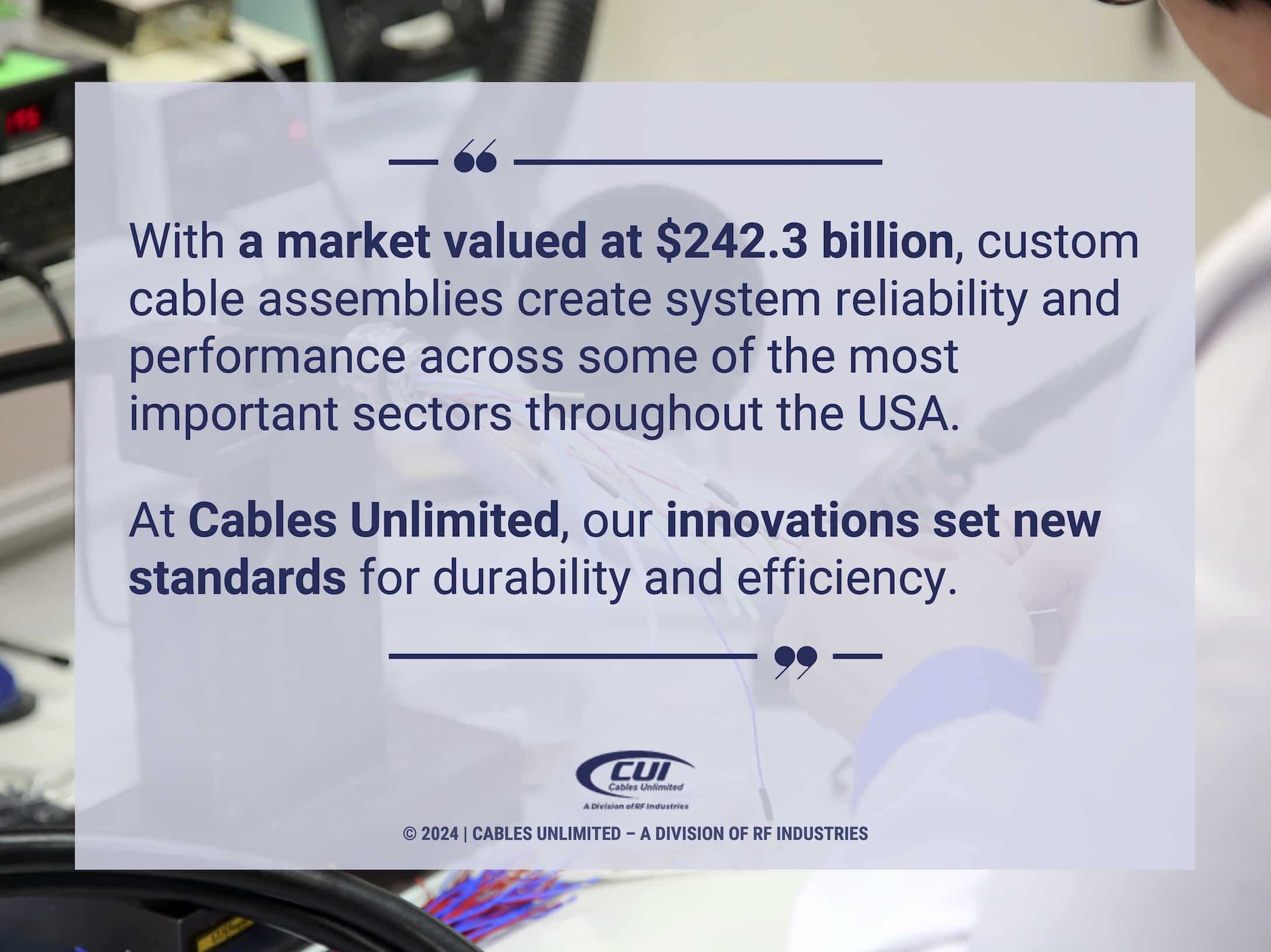 Callout 1: Factory worker assembling cables- Custom cable assemblies market valued at $243.3 billion