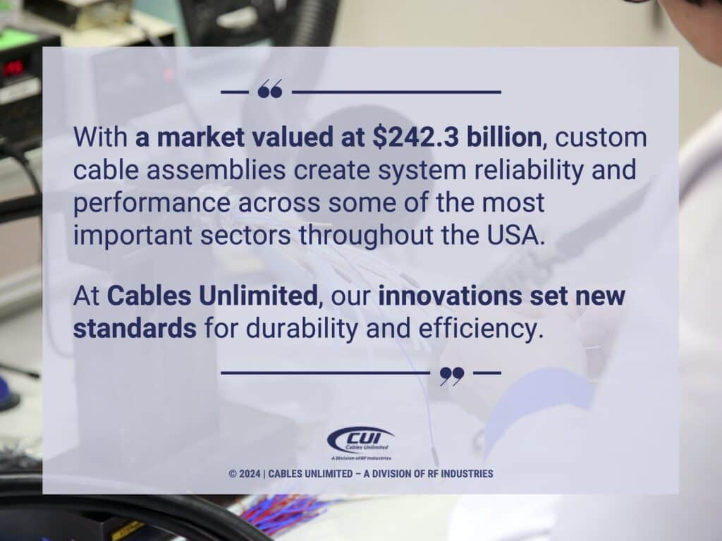 Callout 1: Factory worker assembling cables- Custom cable assemblies market valued at $243.3 billion