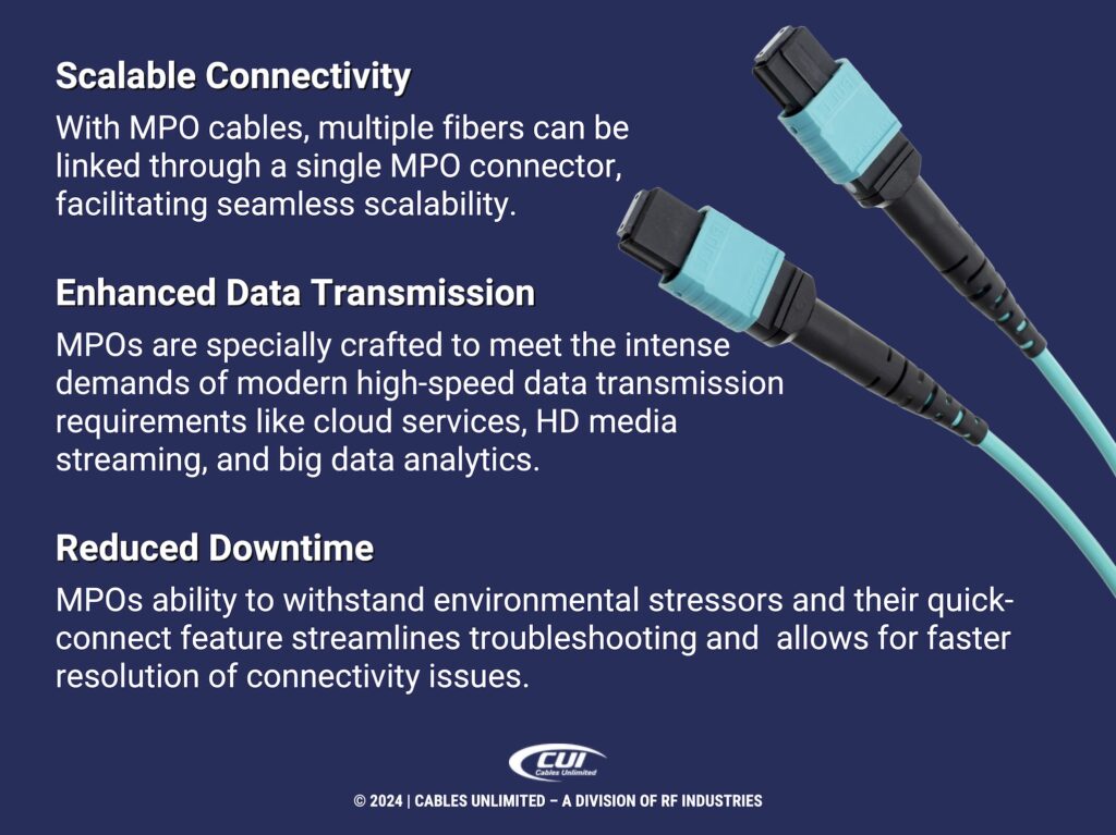 Callout 2: MTP/MPO fiber optic cable- Three key roles of MPO cables