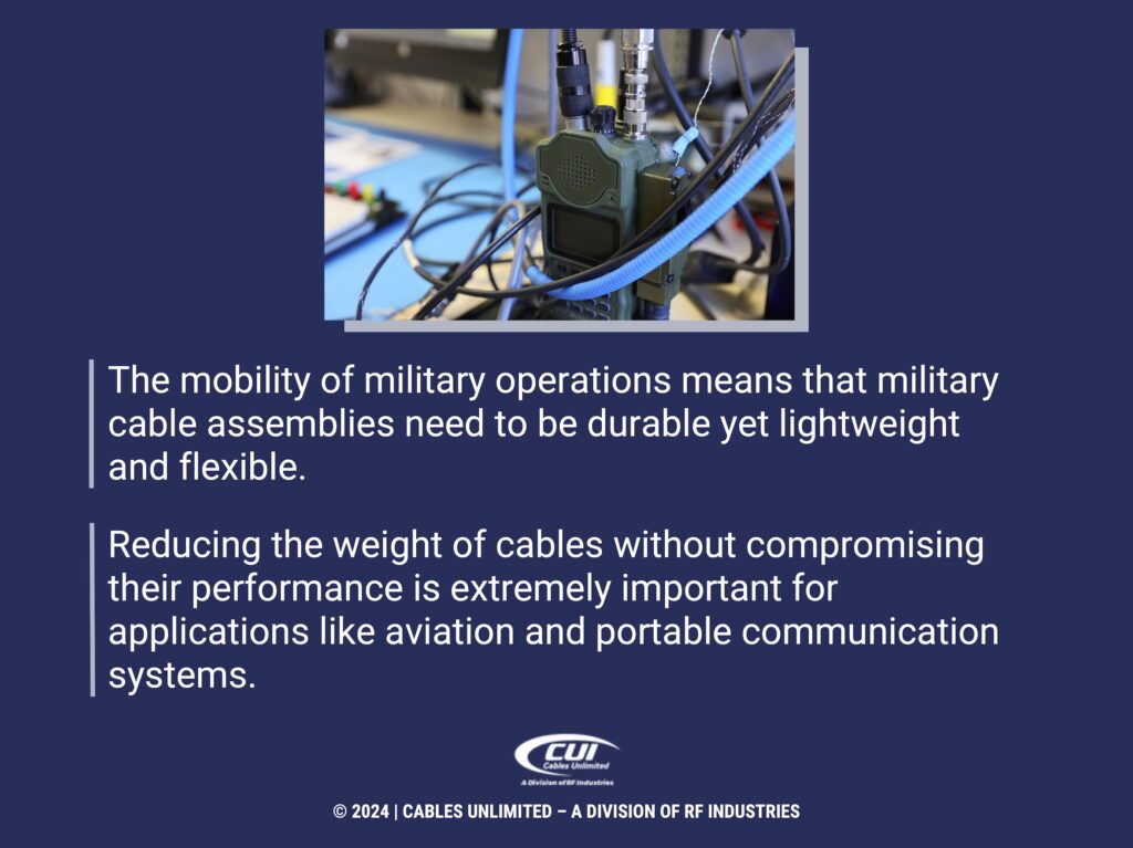 CO2- Close-up of military portable radio system- facts about military cable assemblies