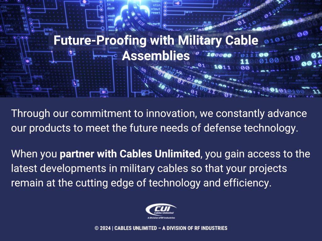 CO4- Futuristic digital concept- Future-proofing with military cable assemblies