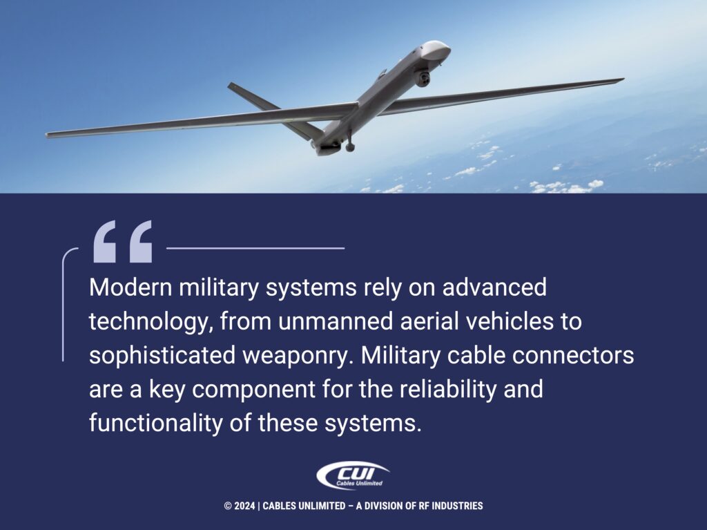 Callout 3: Unmanned military drone- Quote from text about modern military systems reliance on advanced technology