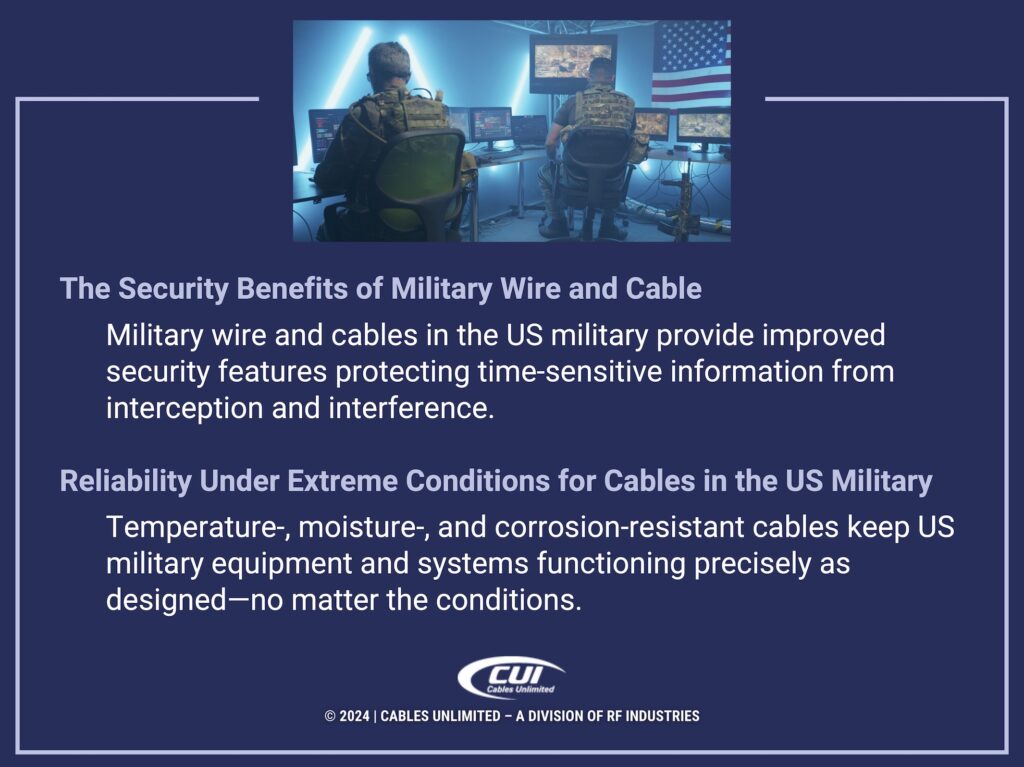 Callout 4: US secret base in dark field- 2 critical benefits of US military wire and cable.