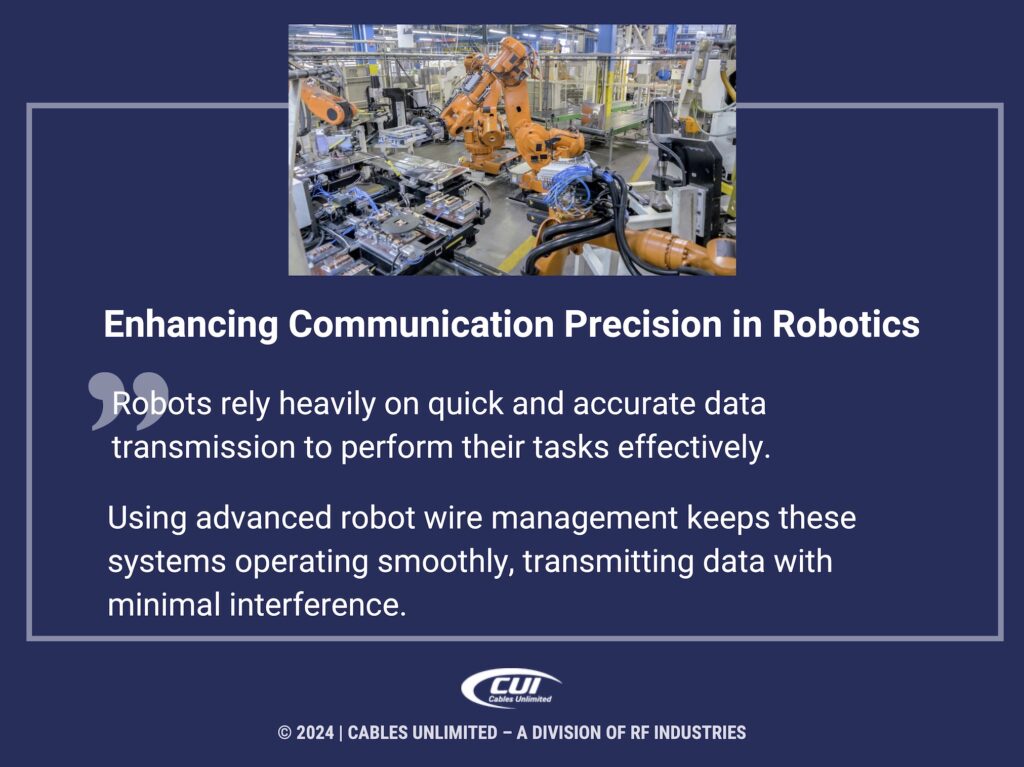 Callout 1: industrial robotic arms performing operation- quote from text about robotics communication precision.