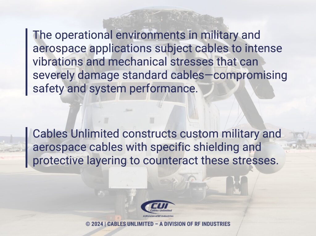 Callout 2: CH-53E super station- Cables Unlimited n military & aerospace cables with shielding and protective layering.