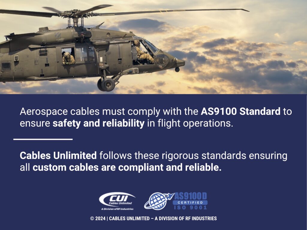 Callout 3: US military airforce helicopter- Aerospace cables must meet AS9100 standards.