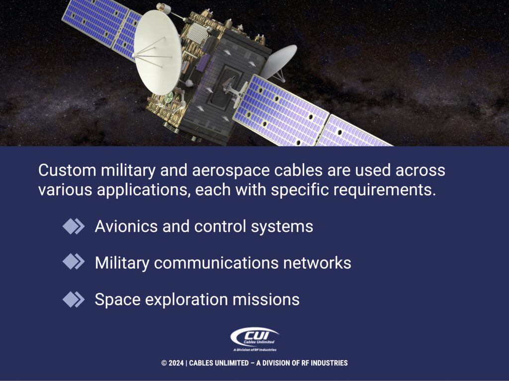 Callout 4: 3D interstellar probe in space- 3 requirements of custom military & aerospace cables