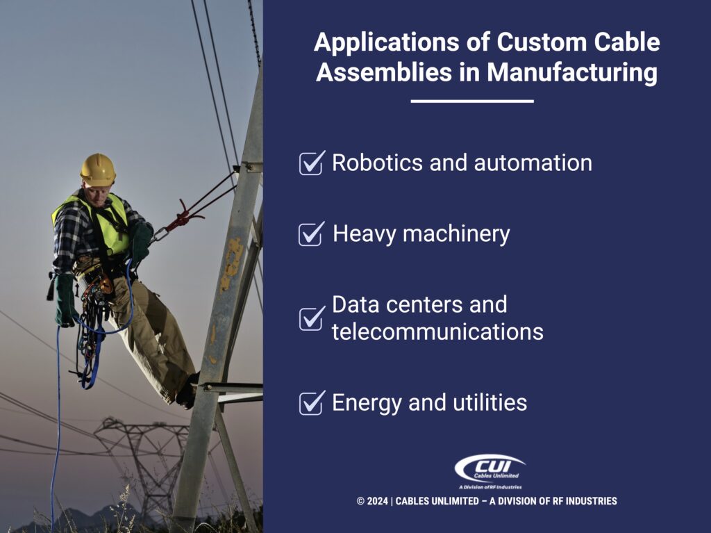 Power utility worker installing cables- 4 applications of custom cable assemblies in machinery.