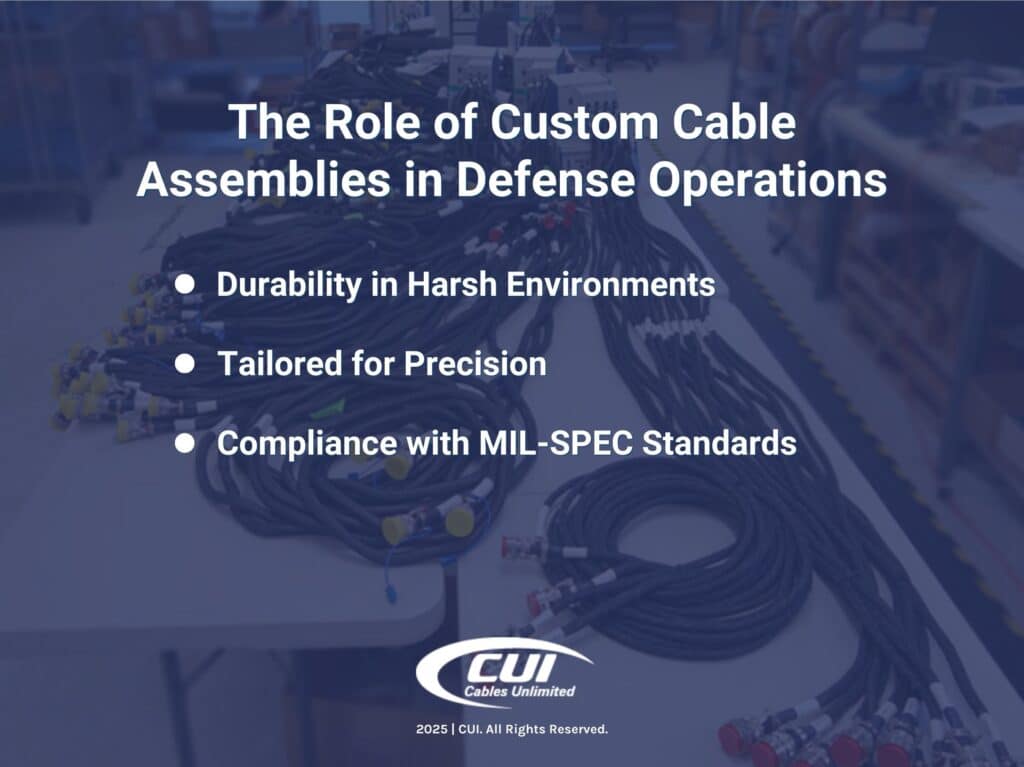 Three functions of custom cable assemblies in defense operations.