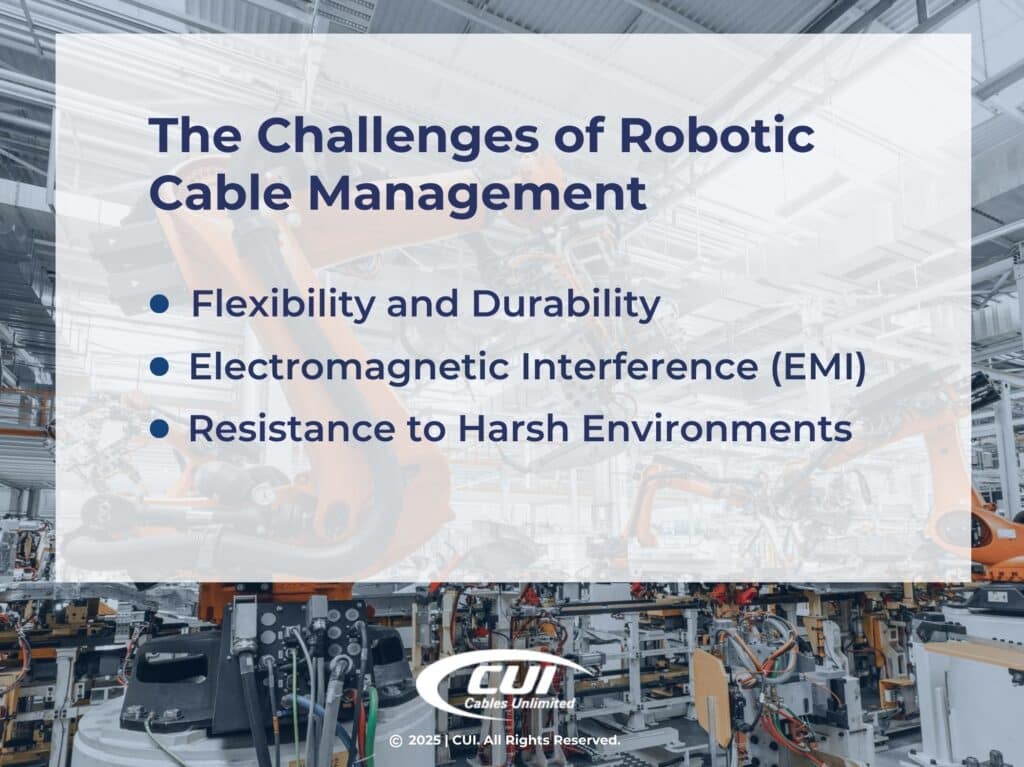 Three challenges of robotic cable management.